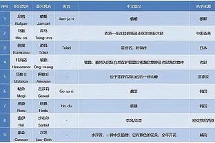 佩恩：感谢贝弗利的体检没问题 让我今天能为76人出战